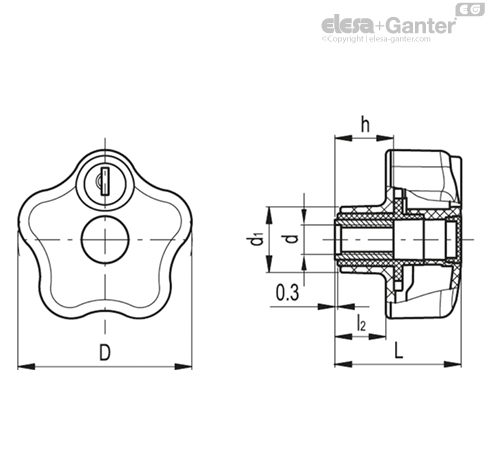 VLSK. Archives - Oceania Industrial Components